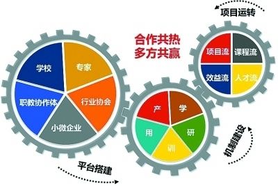主播简历个人介绍怎么写好