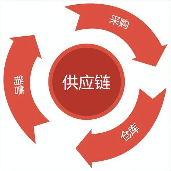 佳兴集团百度百科